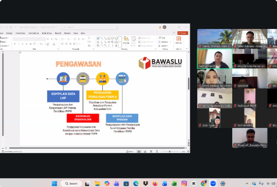 Zoom Penyusunan Program Humas dan Pengawasan Bawaslu Kabupaten/Kota se-Sumatera Barat