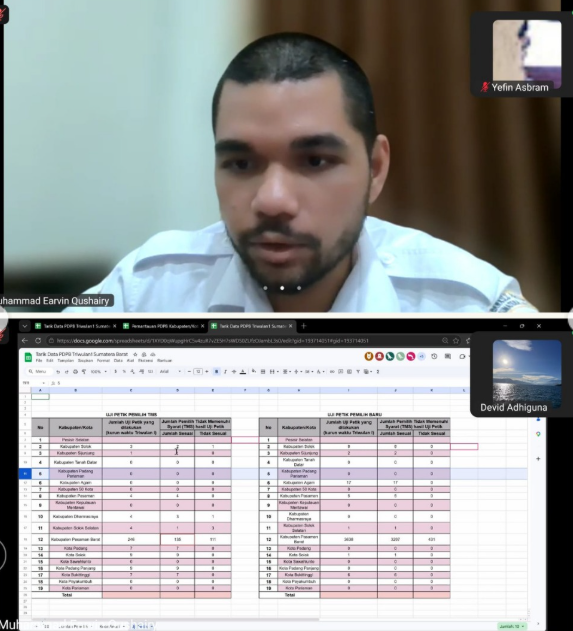 Zoom pengisian data divisi HPPH